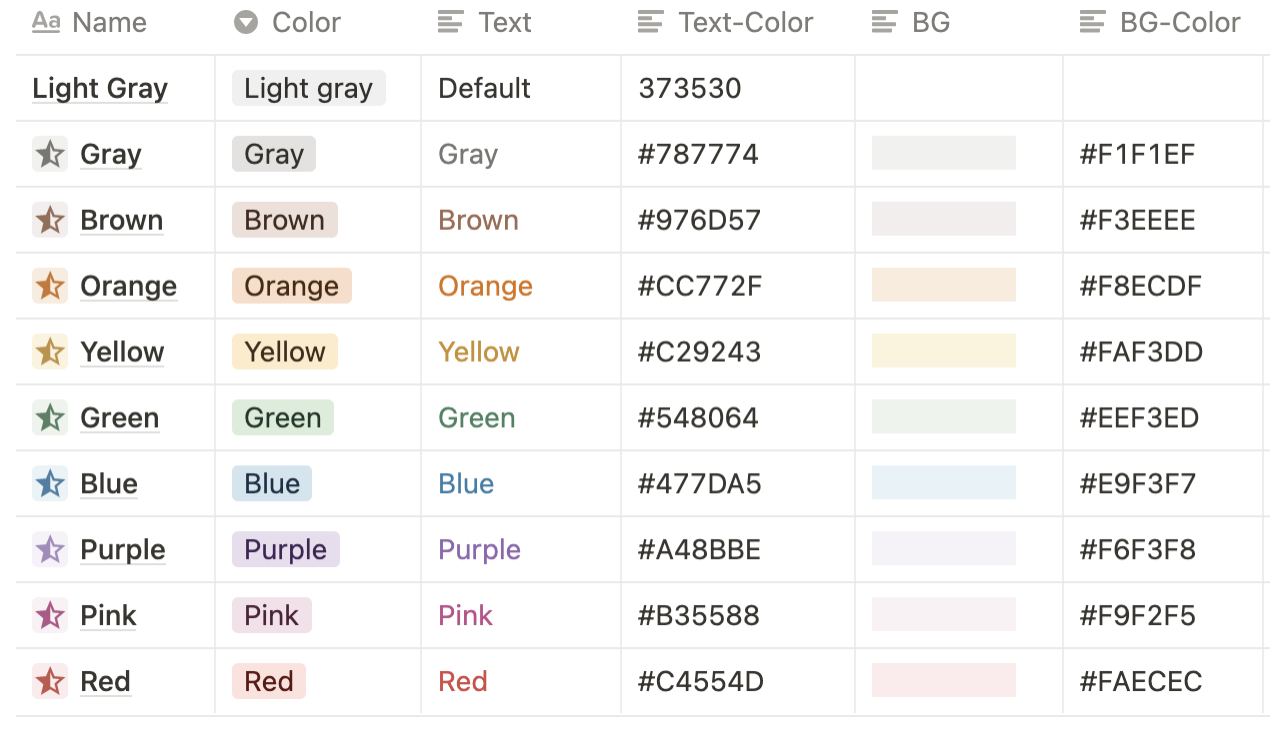 Notion Color Palette Template