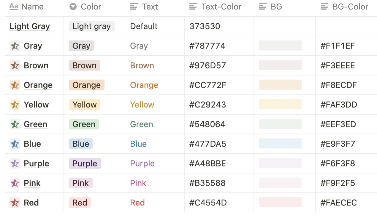 Notion Colors